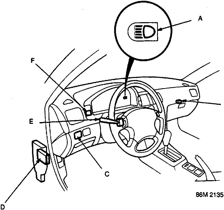 Diagram of the LHD dashboard showing the steering wheel, instrument cluster, and various switches. Callout labels A through F point to specific components including the high beam indicator light, glove box light, headlight adjuster switch, daytime running lights control circuit, combination light switch, and rear fog light switch. Figure number 86M 2135 is printed in the bottom right corner of the diagram.