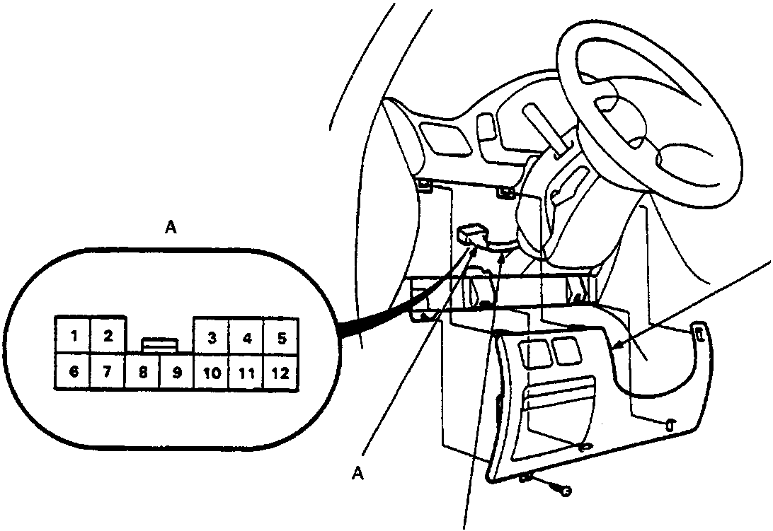 Diagram showing the location of the 12-P connector (A), switch harness (B), and dashboard lower cover (C) on the steering column assembly, with an inset view of the 12-pin connector layout.