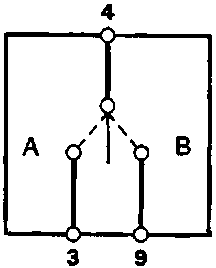 Schematic diagram of the turn signal switch showing terminals 3, 4, and 9, with internal connections labeled A (Left) and B (Right).