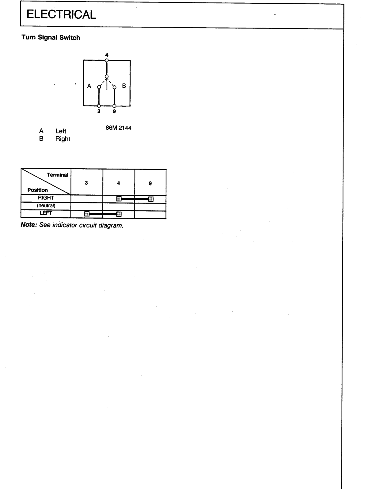 Scan of the original manual page with all its drawings