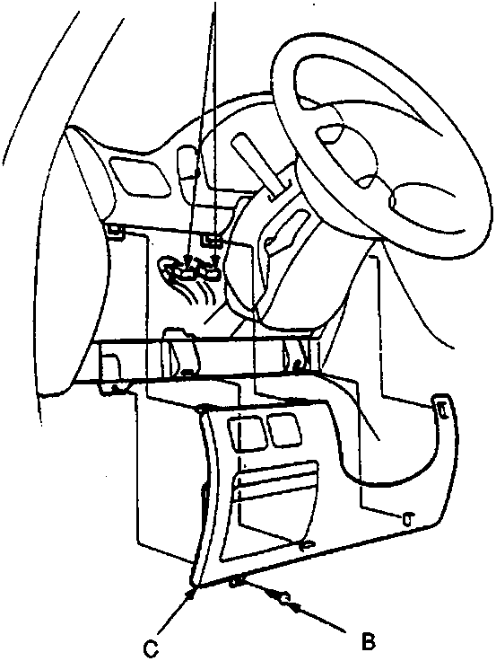 Diagram showing the lower dashboard area with callouts A (Connector(s)), B (Screw), and C (Dashboard lower cover)