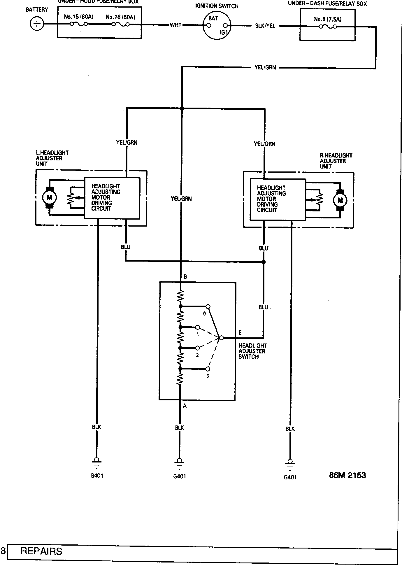 Circuit diagram for the headlight adjuster system showing connections between battery, fuse/relay boxes, ignition switch, left and right headlight adjuster units, and the headlight adjuster switch with wire color codes and ground points G401.