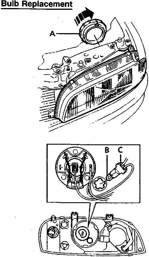 Diagram showing the front parking light assembly with callouts A, B, and C indicating the bulb holder, connector, and bulb respectively.