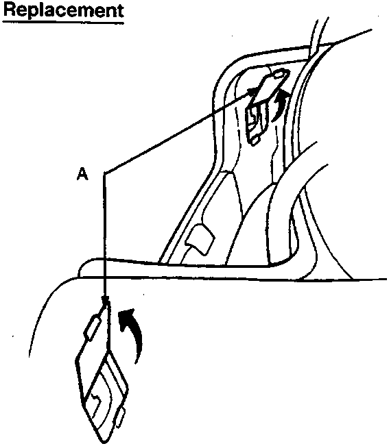 Diagram showing access panel A on the boot lid