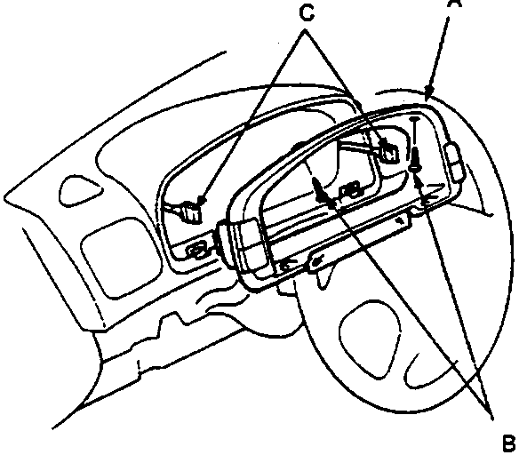 Diagram of instrument panel area showing switch location with callouts A, B, C