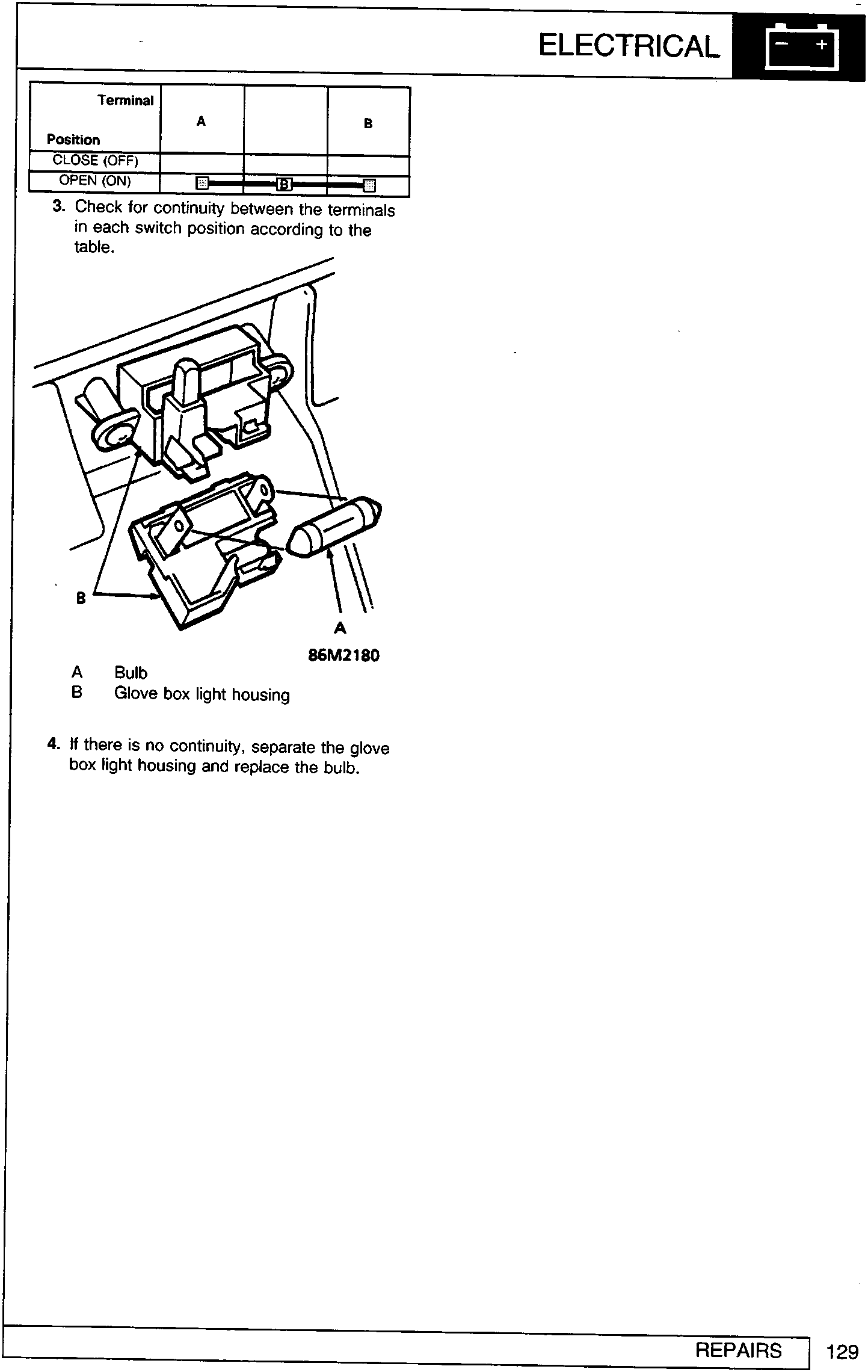 Diagram showing a glove box light housing with a bulb being removed. Labels A points to the bulb and B points to the housing. Figure number 86M2180 is printed below.
