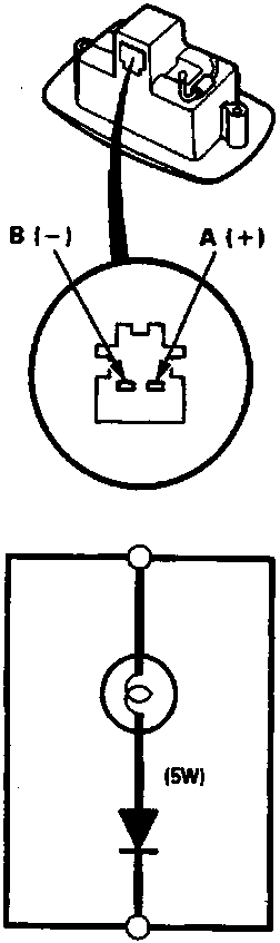 Diagram of a courtesy light socket with terminals A (+) and B (-), connected to a circuit containing a diode and a 5W bulb symbol