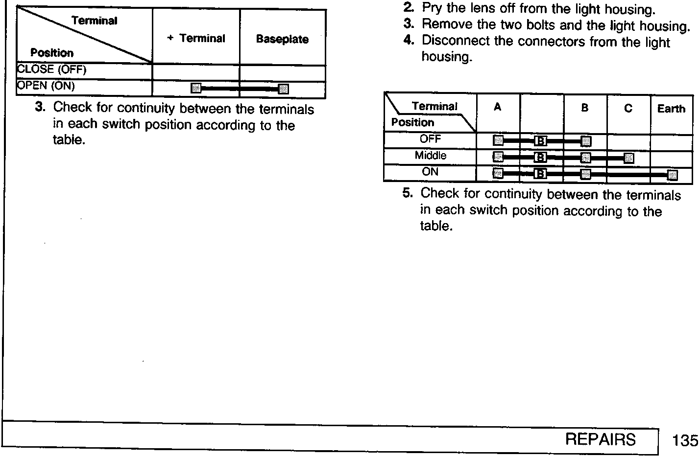 Continuity test table for door switch showing positions CLOSE (OFF) and OPEN (ON)