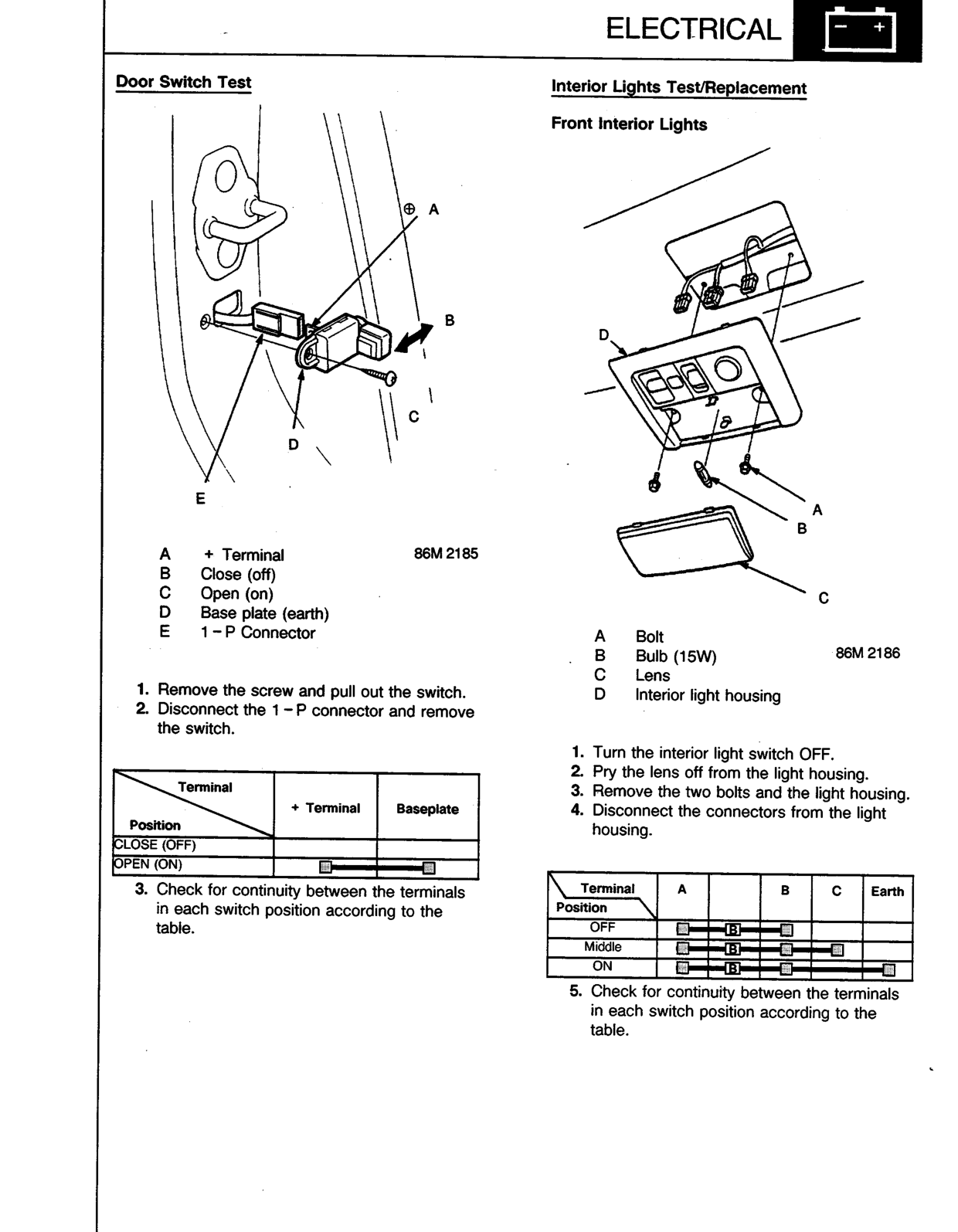 Scan of the original manual page with all its drawings