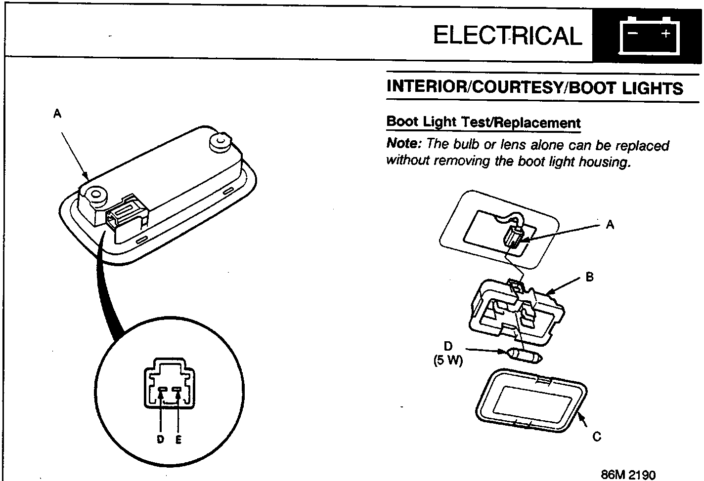 Exploded view of the boot light assembly showing the connector, housing, lens, and bulb components. A close-up inset shows the terminal layout of the connector.