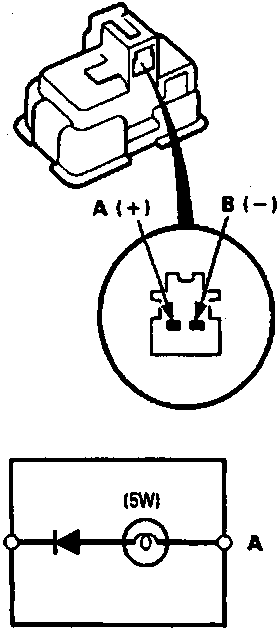 Diagram of boot light connector terminals A (+) and B (-), and a circuit schematic showing a diode and bulb (5W) between terminals B and A.