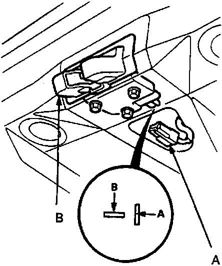 Diagram of boot latch assembly showing the 2-P connector (A) and the boot latch (B) with a close-up of the internal switch terminals.