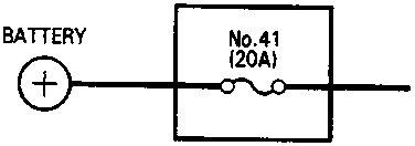 Circuit diagram showing the electrical connection for brake lights, starting from the battery through the under-hood fuse/relay box (No.41, 20A) via WHT/YEL wire to the brake switch, then splitting to left and right brake lights (21W) and ground points, with connections to horns, security indicator, transmission control module (TCM), and ABS control unit.