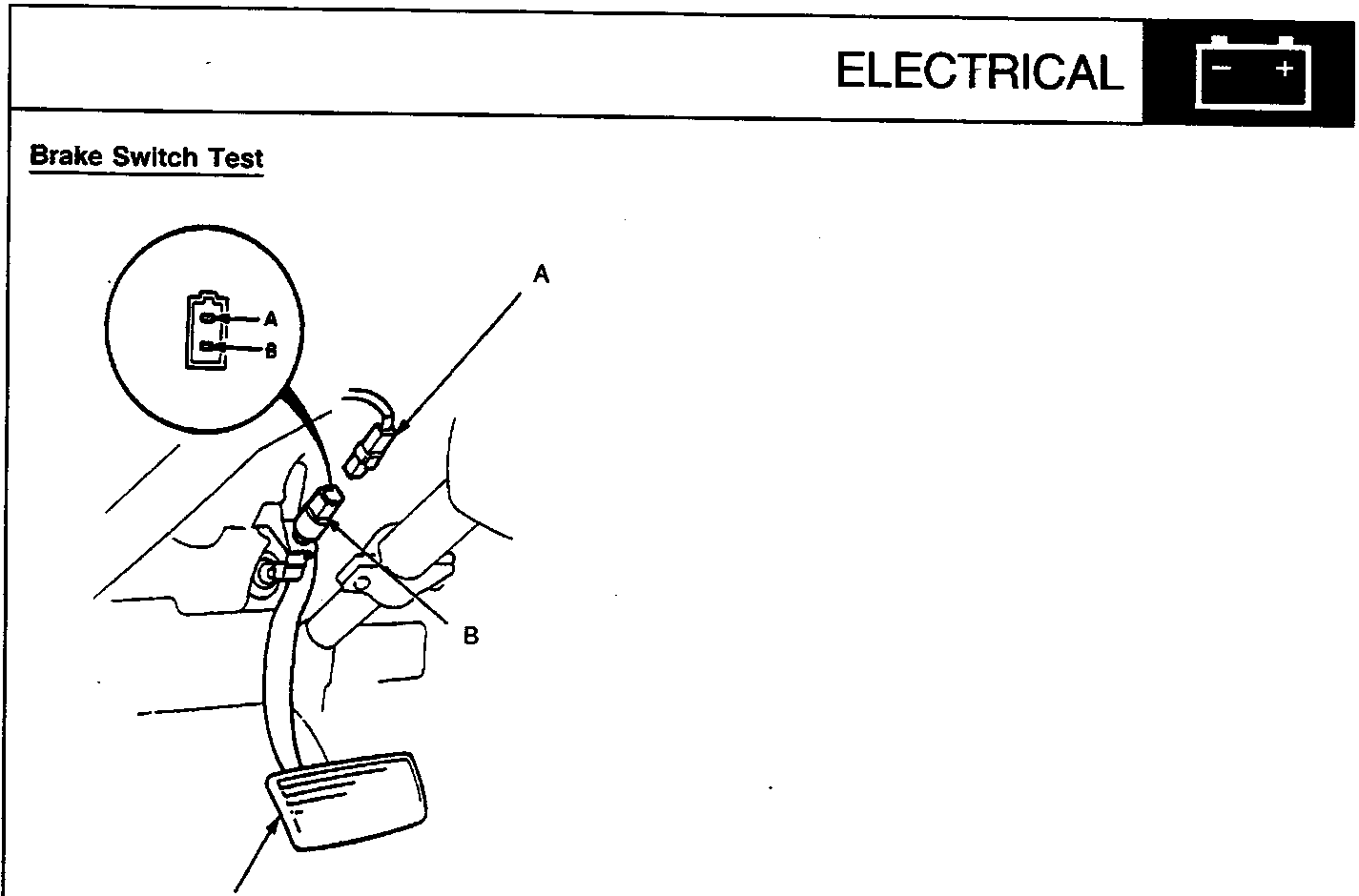 Diagram of brake switch assembly showing connector A, brake switch B, and brake pedal C with a callout view of the 2-P connector terminals.