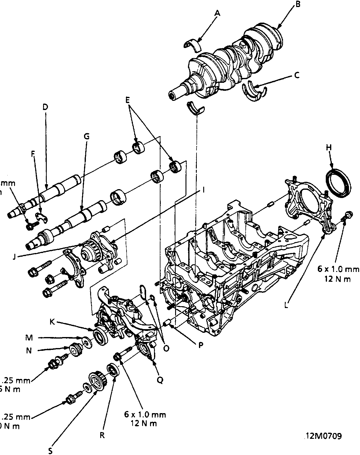 Exploded view diagram of the cylinder block assembly showing the crankshaft, camshafts, timing chain, oil pump, and various bolts with thread sizes and torque values. Labels A through S identify individual components. Diagram number 12M0709.
