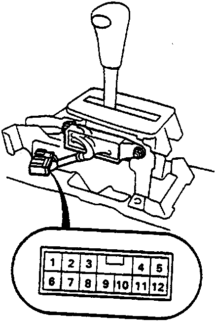 Diagram showing the automatic transmission gear shift lever and the 12-P connector view from the wire side (A).