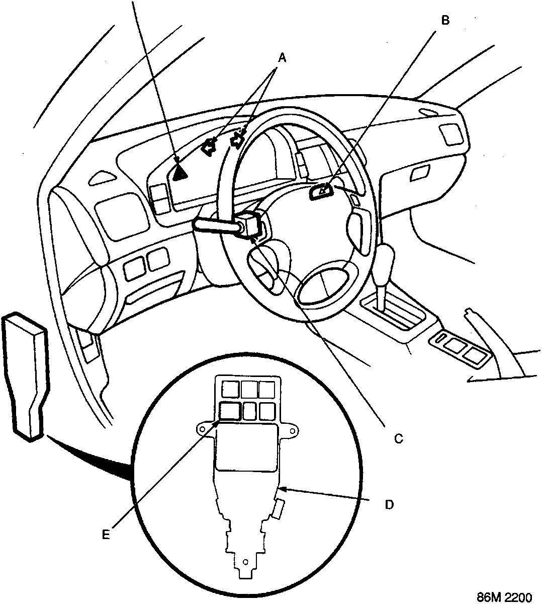 Diagram of vehicle dashboard interior showing locations of indicator lights, switches, relay, and fuse box with callout labels A through F.