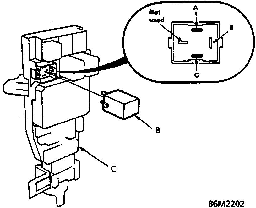 Diagram of the passenger compartment fuse relay box (C) showing the turn indicator/hazard relay (B) inserted. An inset circle labeled A shows the view from the terminal side of the socket, identifying terminals A, B, and C, with one position marked 'Not used'.