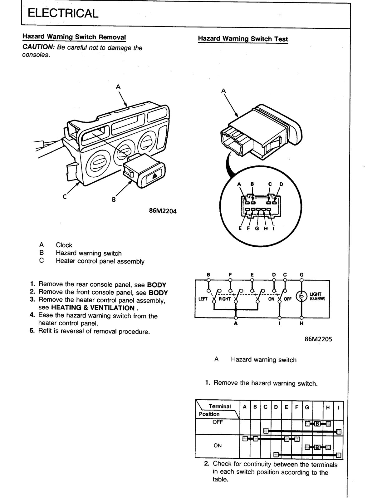 Scan of the original manual page with all its drawings