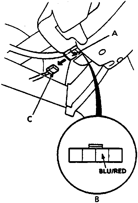 Diagram showing the location of the 4-P connector on the SRS main harness and main wire harness under the dashboard, with a close-up view of the BLU/RED wire.