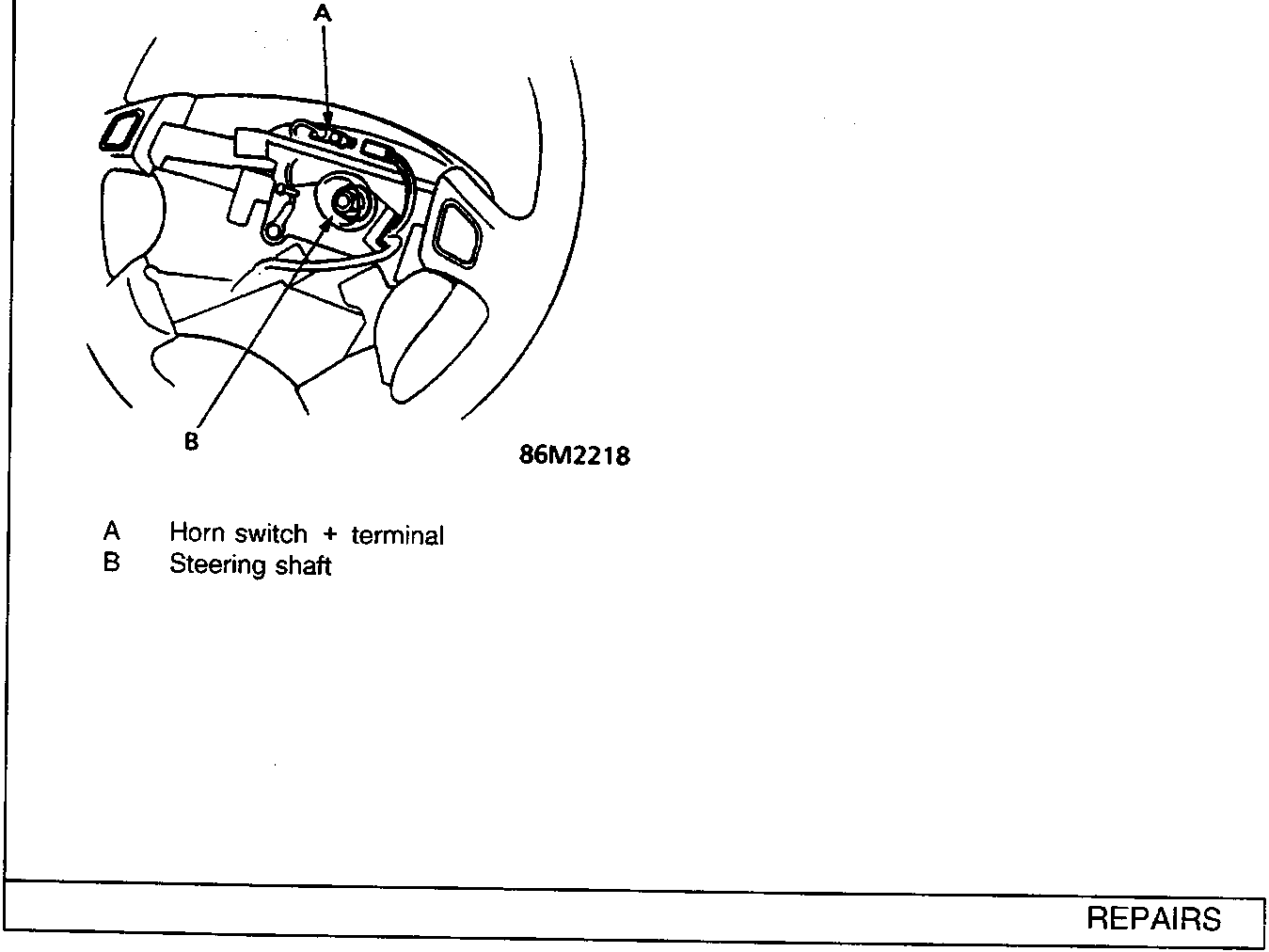 Diagram of steering column area showing horn switch terminal and steering shaft with callouts A, B