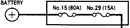 Circuit diagram showing battery connected to under-hood fuse/relay box (No.15 (80A), No.29 (15A)), leading via WHT/BLU wire to combination light switch and cigarette lighter assembly with ashtray light (1.4W) and light (1.4W) components, grounded at G401 via BLK wire.