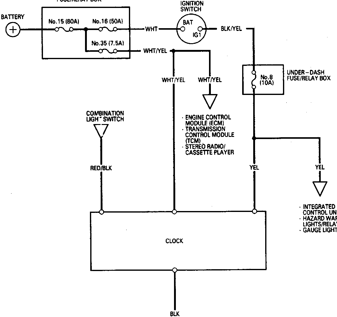 Clock circuit diagram showing connections between battery, under-hood fuse/relay box, ignition switch, combination light switch, clock, and under-dash fuse/relay box with wire color codes.