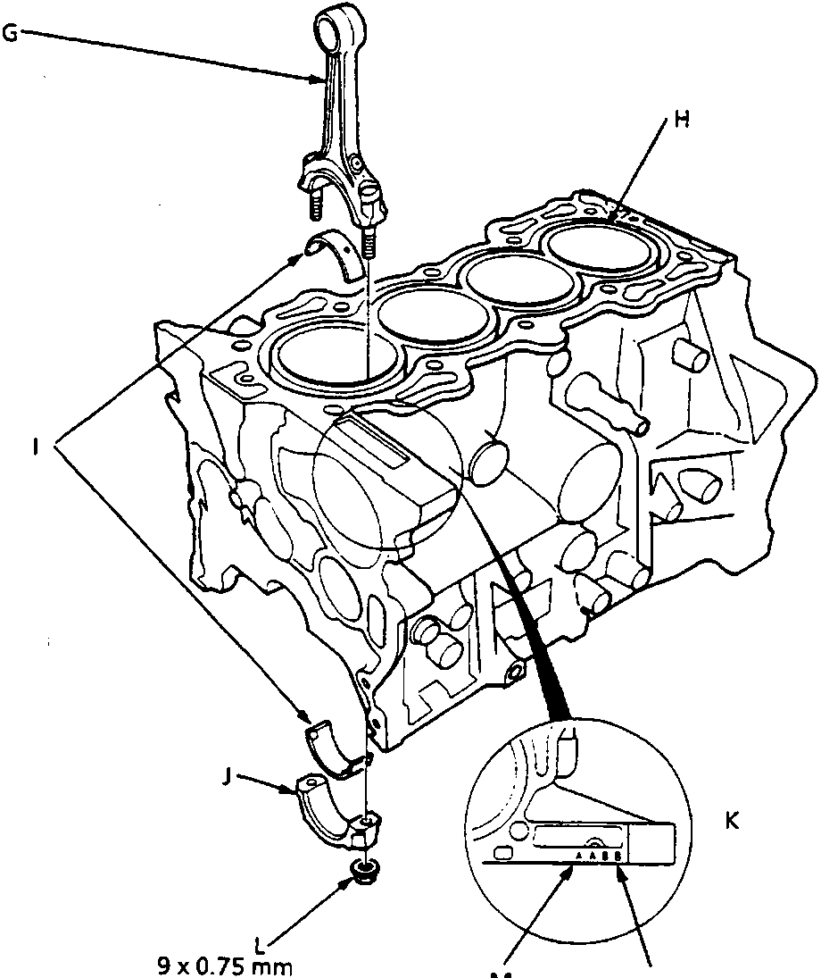Cylinder block with connecting rod, bearing caps, and close-up of bearing alignment marks