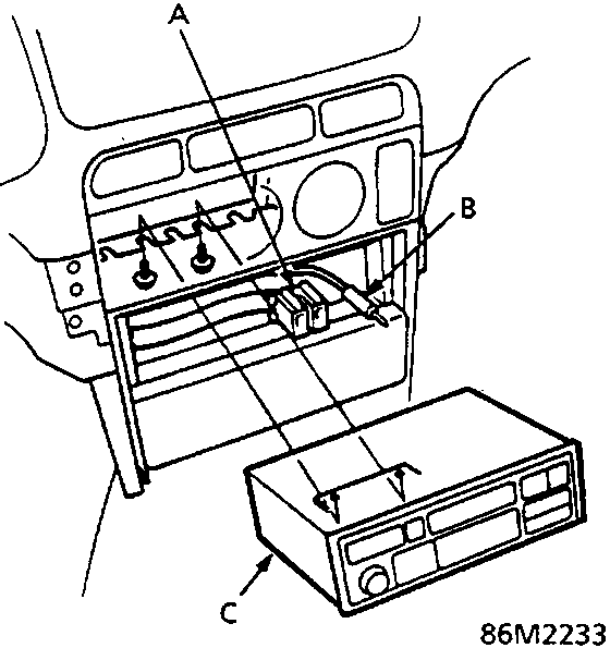 Diagram showing the removal of the stereo radio/cassette player from the dashboard, with callouts A, B, and C indicating the connector, antenna lead, and unit respectively.