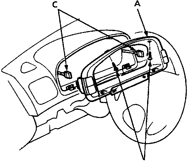 Diagram of instrument panel showing locations of screws (A), connectors (C), and the rear window demister switch area (B).