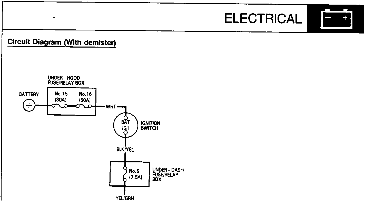 Electrical circuit diagram showing battery connected to under-hood fuse/relay box, ignition switch, and under-dash fuse/relay box with wire color codes.