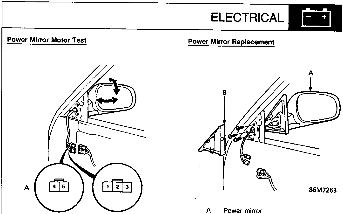 Diagram showing power mirror motor test connections with callouts A, B, and C indicating connector views.