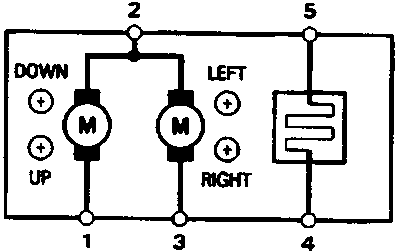 Wiring diagram for power mirror motor test showing terminals 1-5, motors M, and positions DOWN, UP, LEFT, RIGHT.