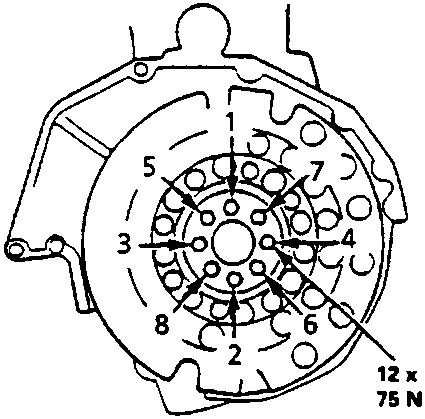 Drive plate assembly showing tightening sequence and torque specification of 75 Nm for 12 x 1.0 mm bolts