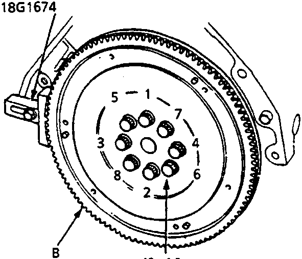 Flywheel assembly showing tightening sequence, ring gear (B), and torque specification of 105 Nm for 12 x 1.0 mm bolts