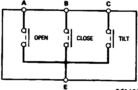 Circuit diagram for the sun roof switch showing connections between terminals A, B, C, and E for OPEN, CLOSE, and TILT positions