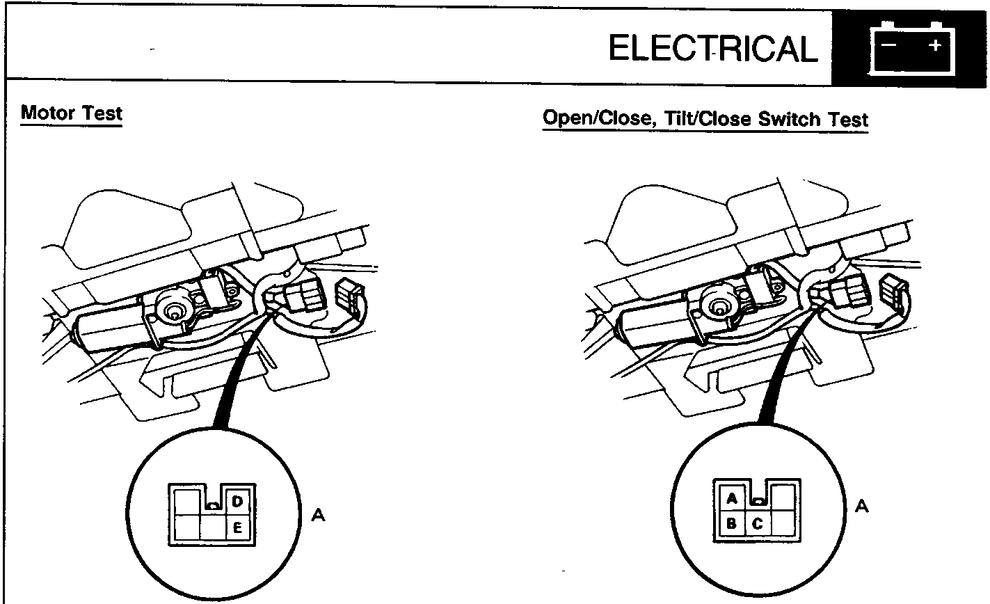 Diagram showing sun roof motor and connector B with terminals D and E visible from wire side A