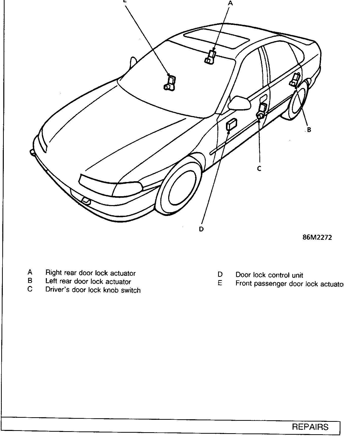 Diagram showing the locations of power door lock components on a car, with callouts A through E pointing to various actuators, switches, and control units.