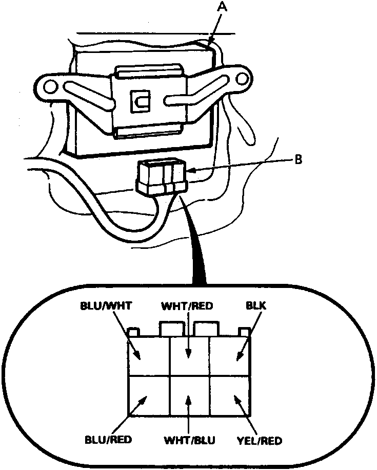 Diagram of control unit and 6-P connector showing wire colors BLU/WHT, WHT/RED, BLK, BLU/RED, WHT/BLU, YEL/RED