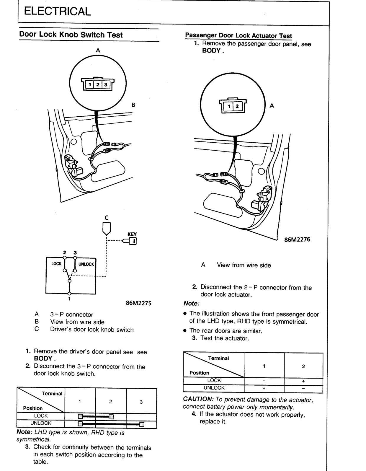 Scan of the original manual page with all its drawings
