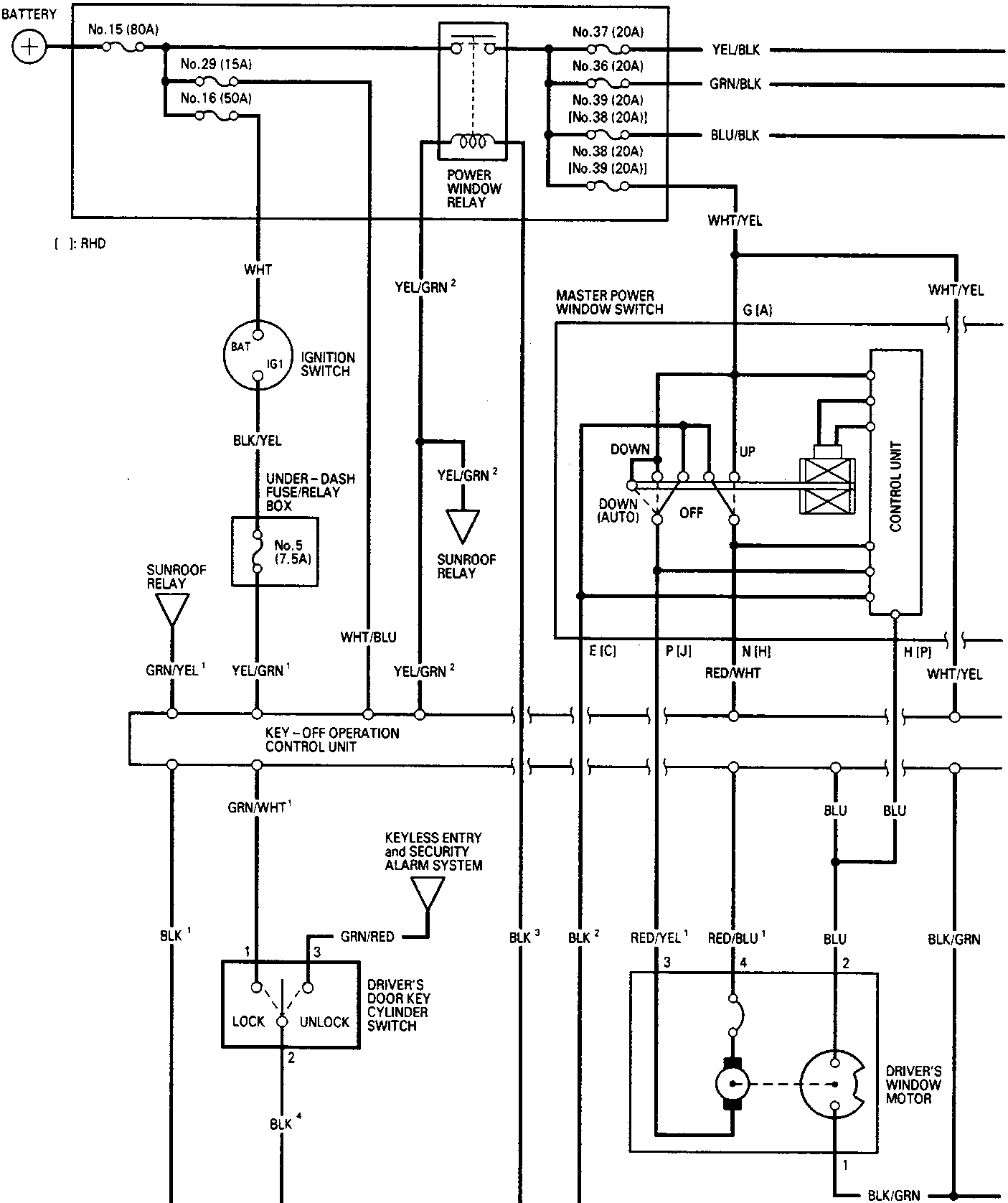 Electrical circuit diagram showing connections between the battery, under-hood fuse/relay box, ignition switch, sunroof relay, master power window switch, key-off operation control unit, driver's door key cylinder switch, and driver's window motor. Includes wire color codes, fuse ratings, and ground points G501, G451, G203, G201.