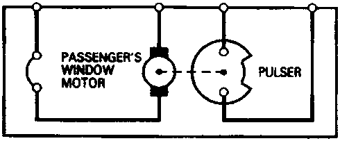 Circuit diagram showing the Passenger's Window Motor connected to a Pulser, with terminals numbered 1 through 4 (with alternate numbers in parentheses).