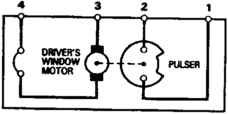 Circuit diagram showing the Driver's Window Motor connected to a Pulser, with terminals numbered 1 through 4.