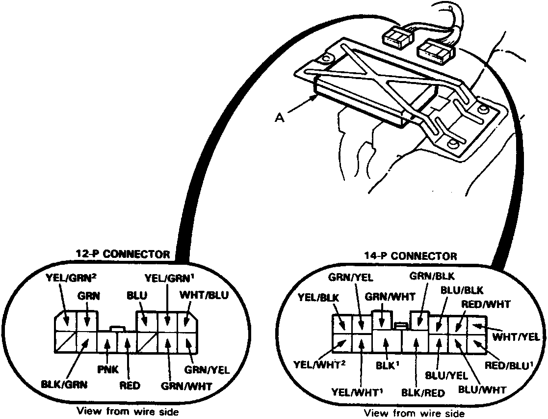 Diagram showing the key-off operation unit control unit (A) and wiring connector layouts for RHD vehicles. Includes 12-P and 14-P connector pinout diagrams with wire color labels such as YEL/GRN, BLU, WHT/BLU, GRN/YEL, RED, PNK, BLK/GRN, GRN/WHT, YEL/BLK, GRN/WHT, RED/WHT, WHT/YEL, YEL/WHT, BLK, BLU/YEL, BLK/RED, and BLU/WHT.