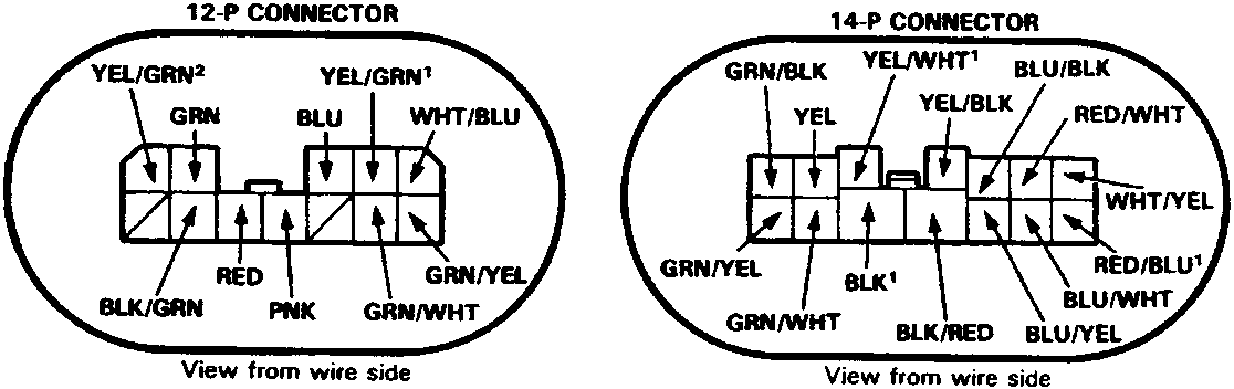 Wiring connector pinout diagrams for LHD vehicles. Shows 12-P and 14-P connector layouts with wire color labels including YEL/GRN, GRN, BLU, WHT/BLU, RED, PNK, GRN/YEL, BLK/GRN, GRN/WHT, GRN/BLK, YEL, YEL/WHT, YEL/BLK, RED/WHT, WHT/YEL, GRN/YEL, BLK, GRN/WHT, BLK/RED, RED/BLU, BLU/WHT, and BLU/YEL.