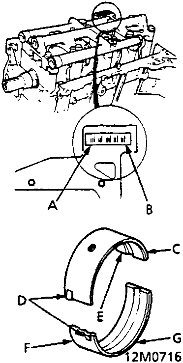 Diagram showing main journal code locations on cylinder block and bearing shell with labels A through G