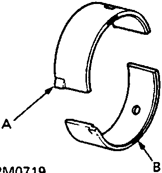 Diagram of a connecting rod bearing shell with callouts pointing to a projection and the colour marking