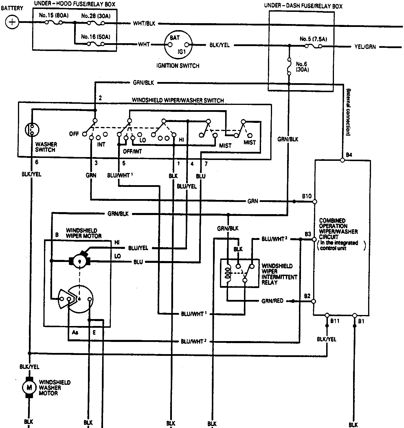 Electrical circuit diagram for the windshield wiper/washer system, showing connections between the battery, fuse/relay boxes, ignition switch, wiper/washer switch, wiper motor, washer motor, intermittent relay, and combined operation circuit. Includes wire color codes and ground points G301, G402, G203.