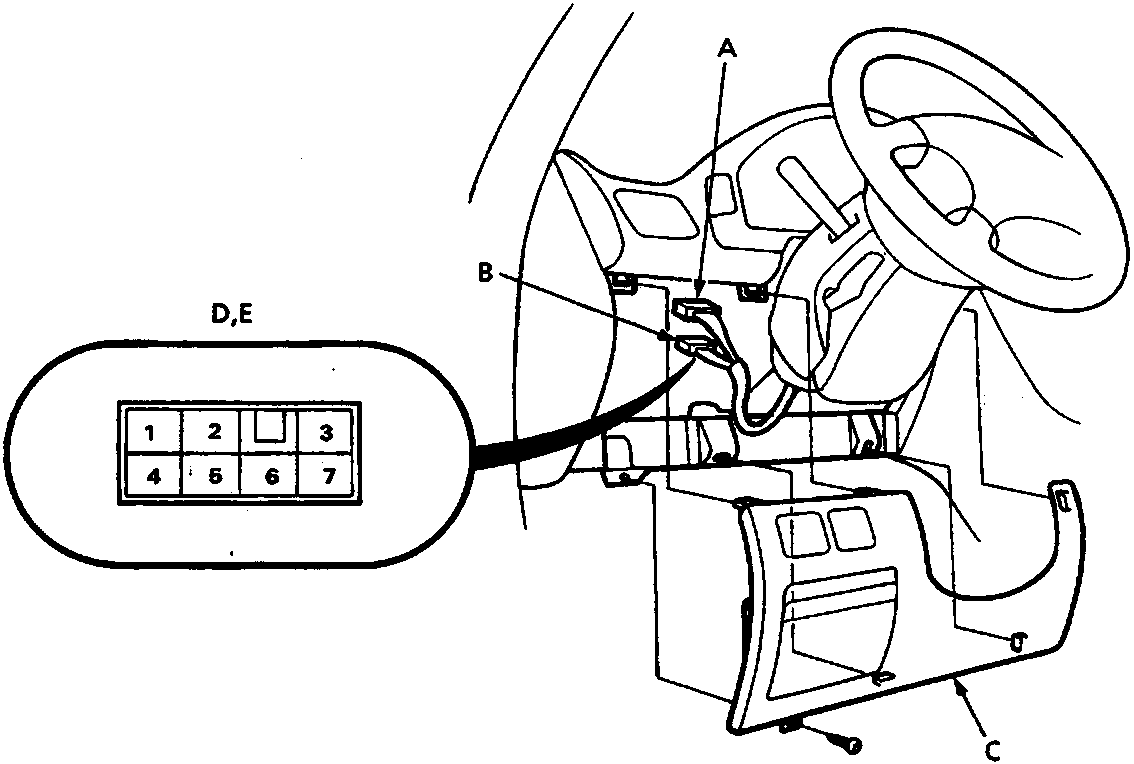 Diagram showing the steering column area with callouts A (12-P connector), B (7-P connector), C (Dashboard lower cover), and D,E (7-P connector view from wire side).