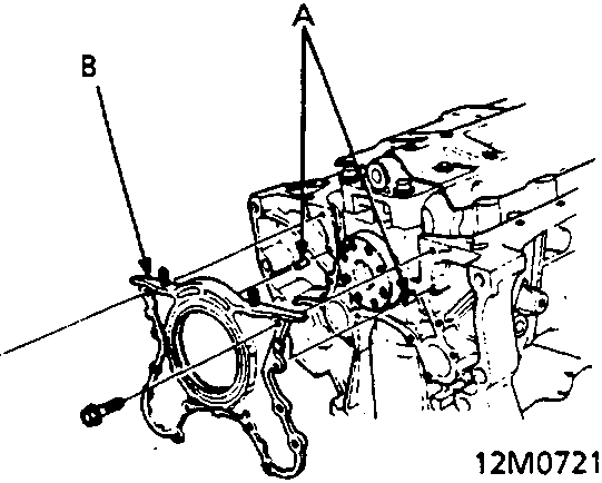Diagram showing the right side cover and dowel pin on the cylinder block